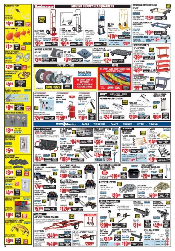 Harbor Freight Monthly Ad August, 2019