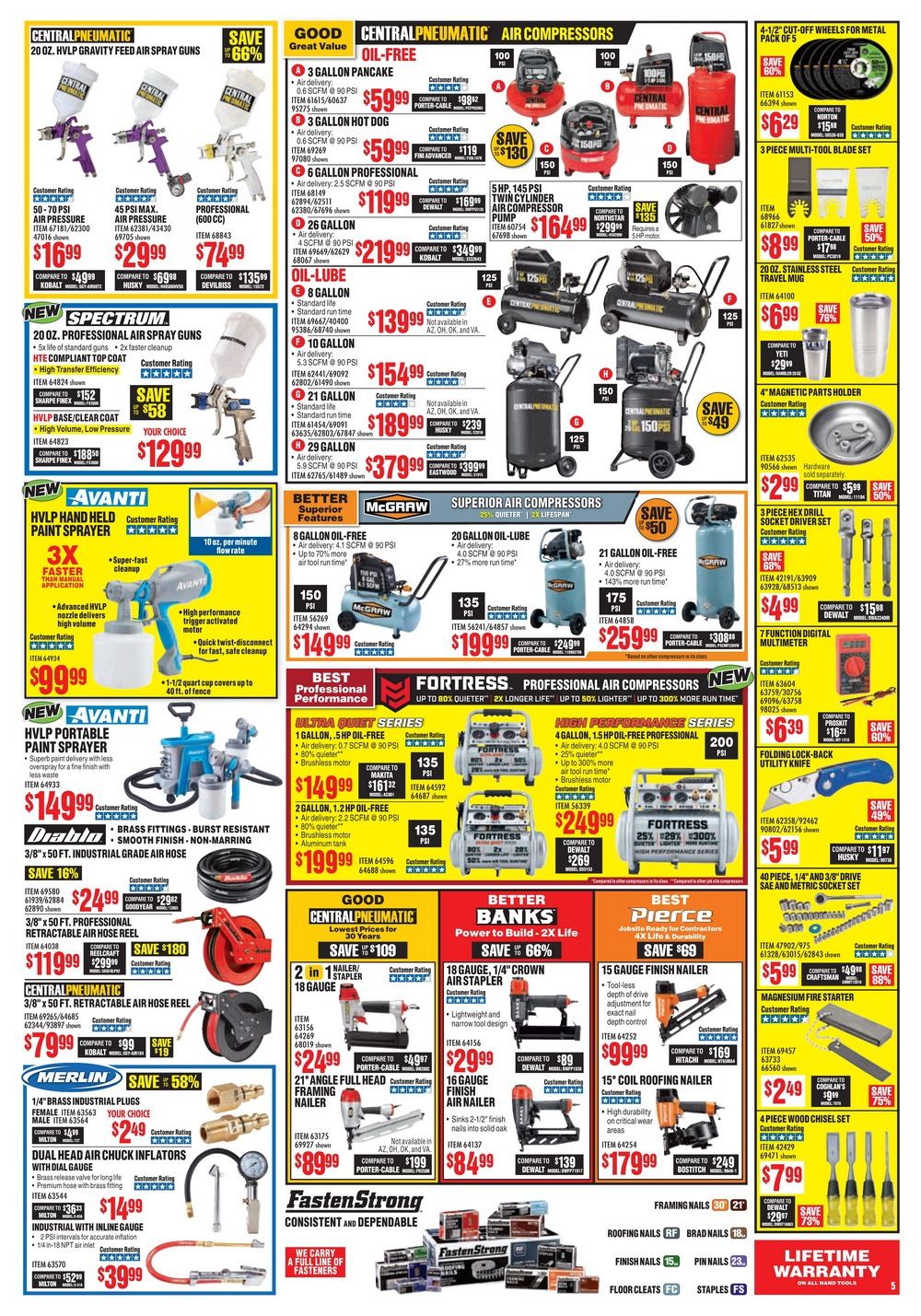 Harbor Freight Monthly Ad August, 2019