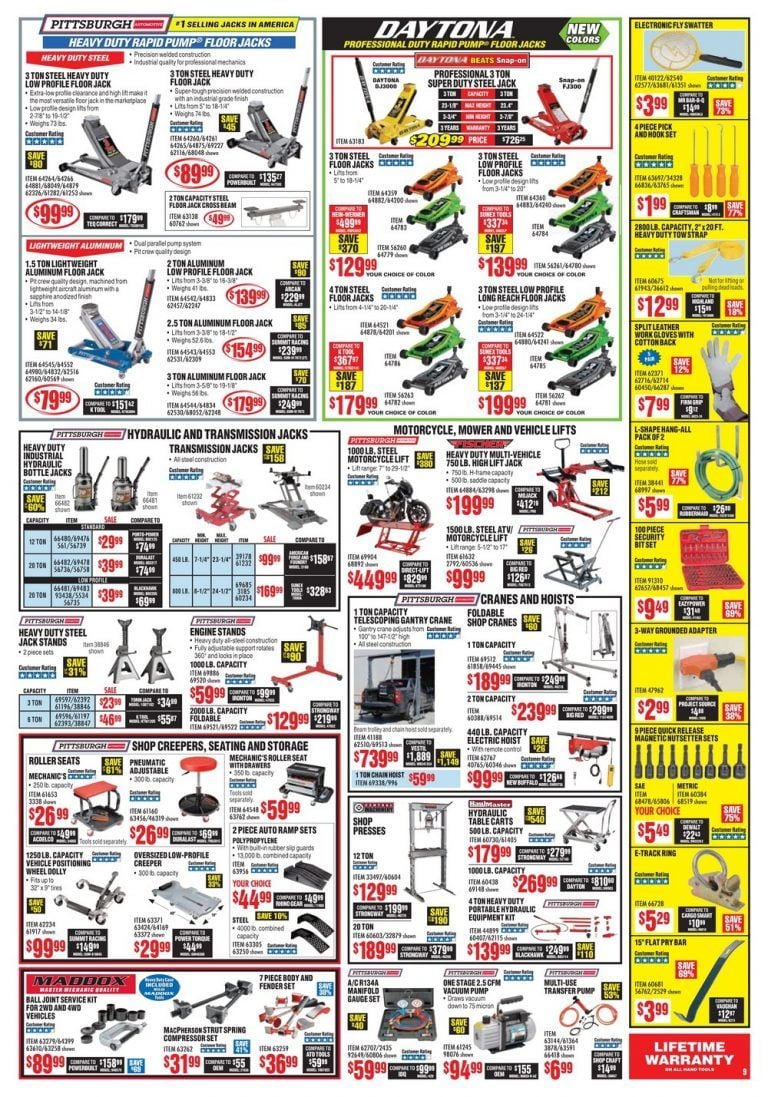 Harbor Freight Monthly Ad August, 2019