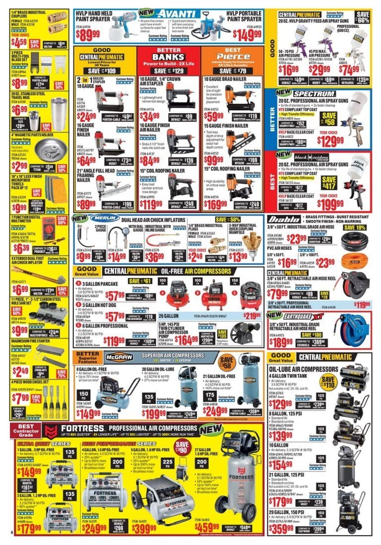 Harbor Freight Flyer Sale July, 2019