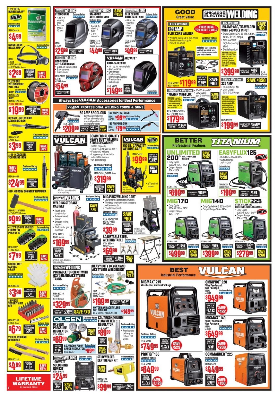 Harbor Freight Flyer Sale Oct 1 – Oct 31, 2019