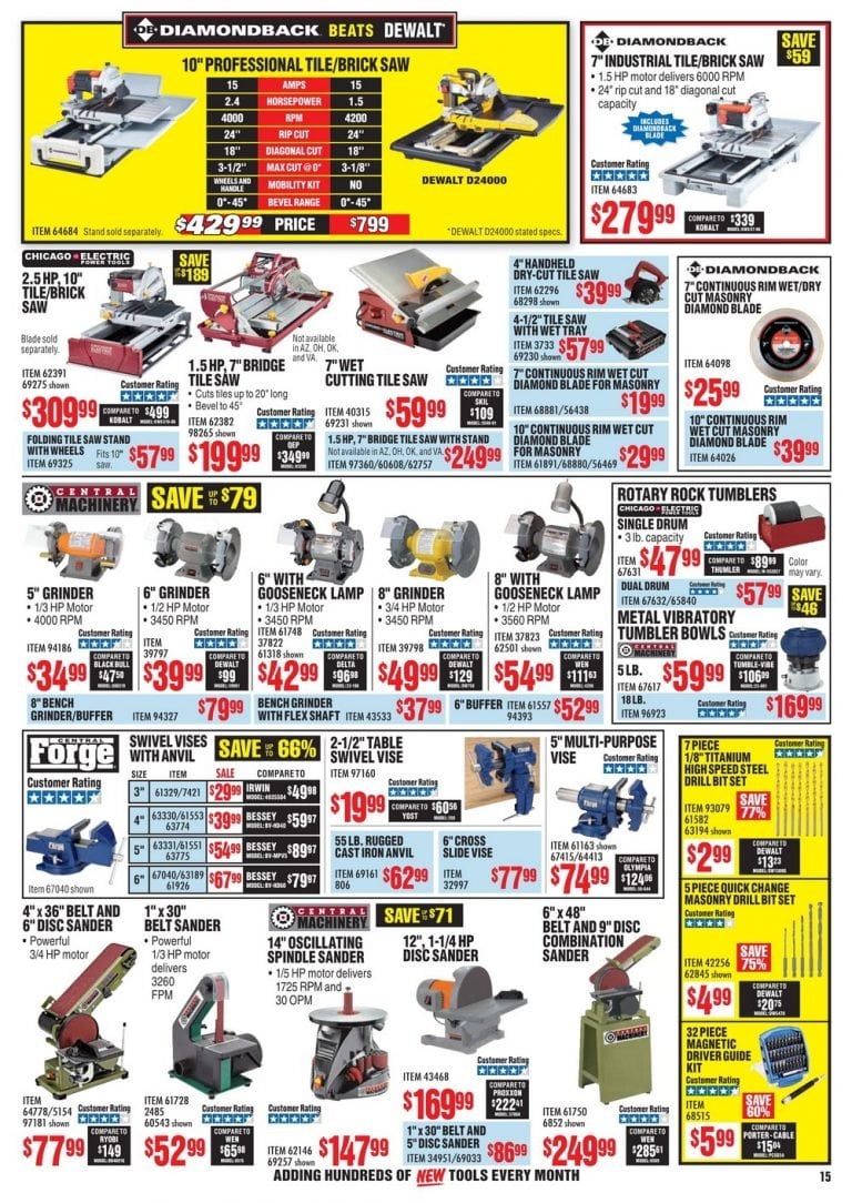 Harbor Freight Monthly Ad December, 2019