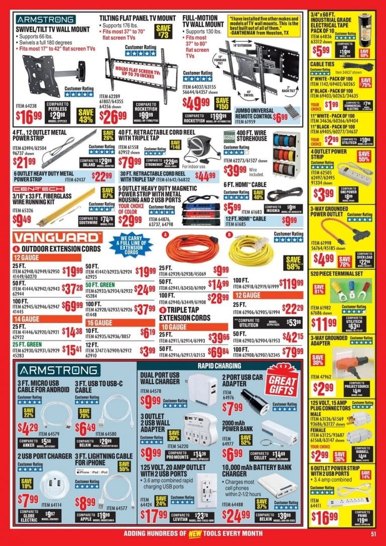 Harbor Freight Monthly Ad December, 2019