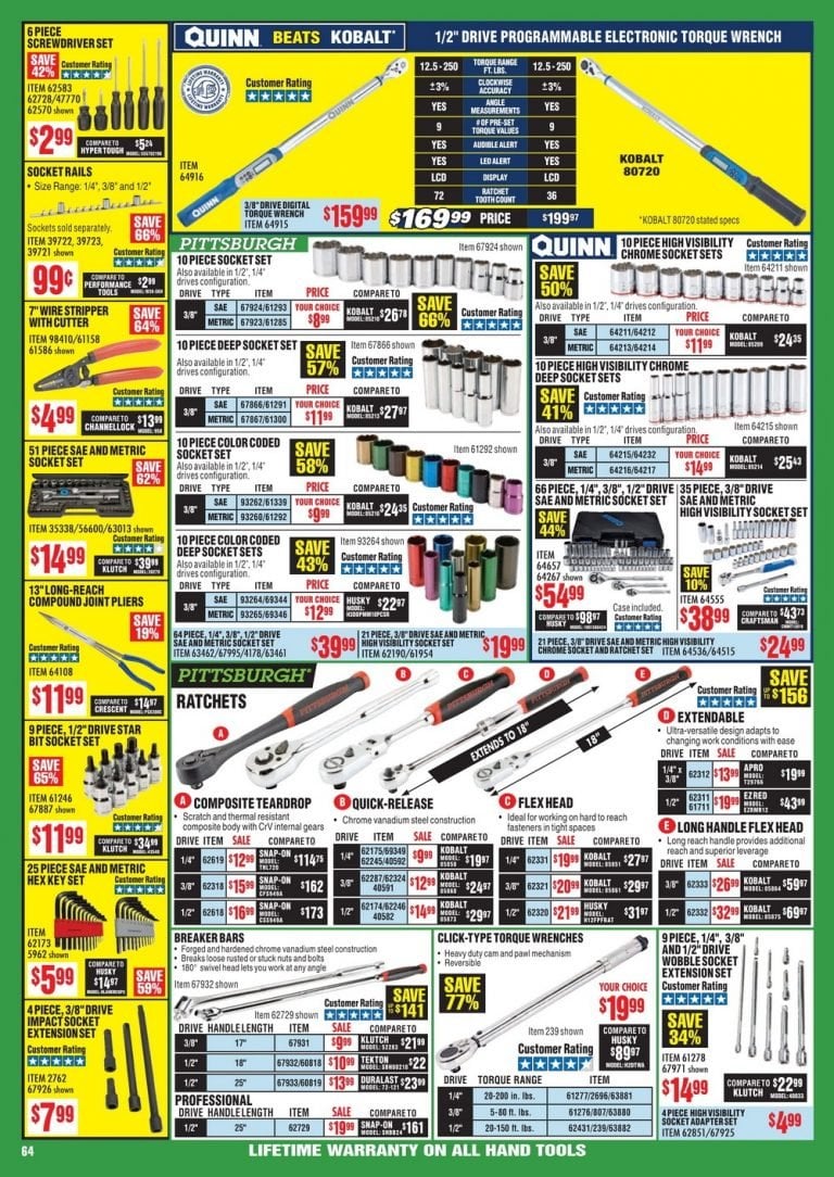 Harbor Freight Monthly Ad December, 2019