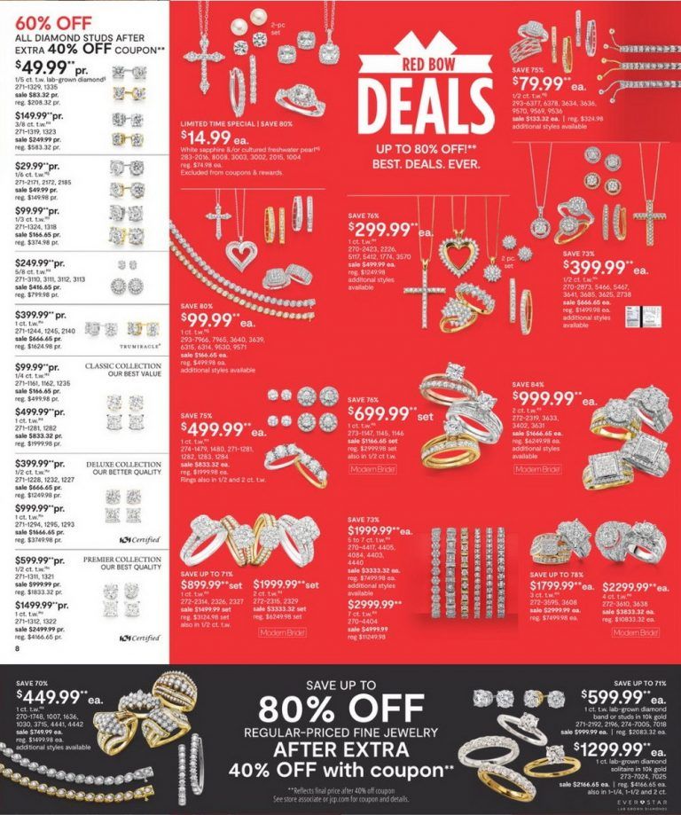 JCPenney Black Friday Ad Nov 25 Nov 28, 2020