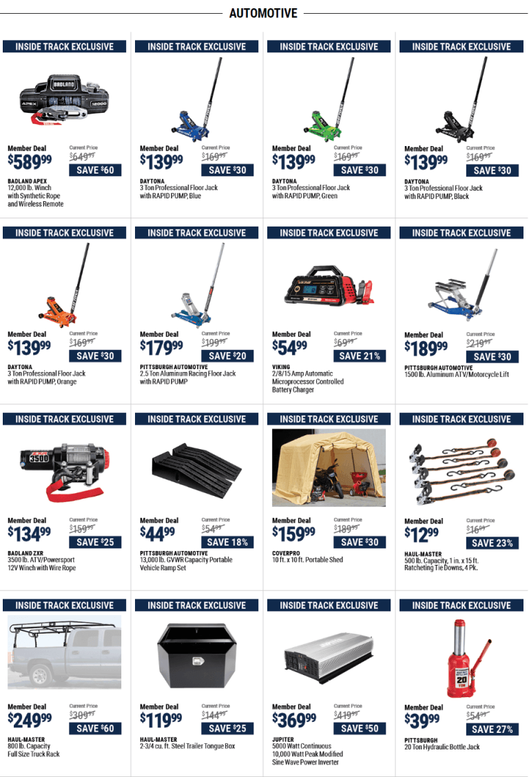 Harbor Freight Father's Day Sale Jun 13 Jul 16, 2022