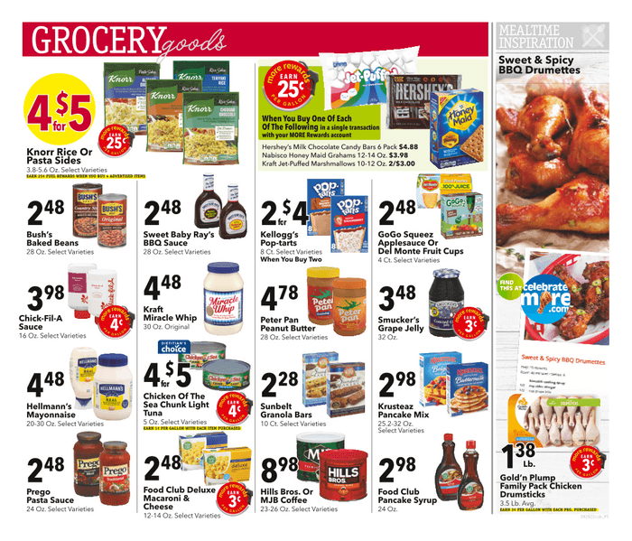 Coborn's Weekly Ad Aug 31 – Sep 06, 2022