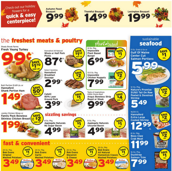 Hannaford Weekly Ad Nov 20 Nov 26, 2022 (Thanksgiving Promotion Included)