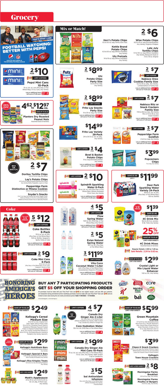 ShopRite Weekly Ad Nov 04 Nov 10, 2022 (Thanksgiving Promotion Included)