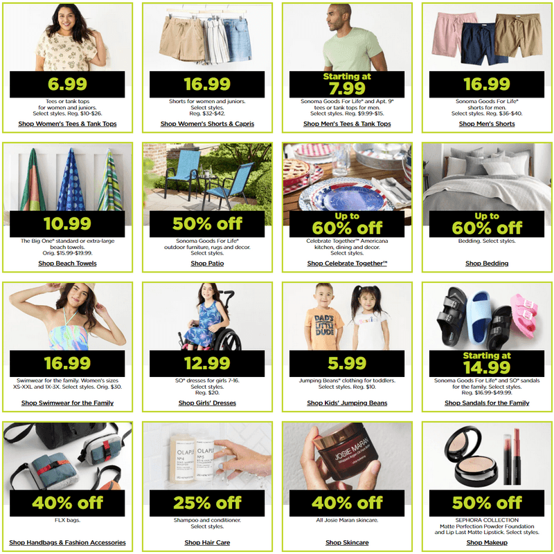 Kohl's Coupon Ad Until July 05, 2023