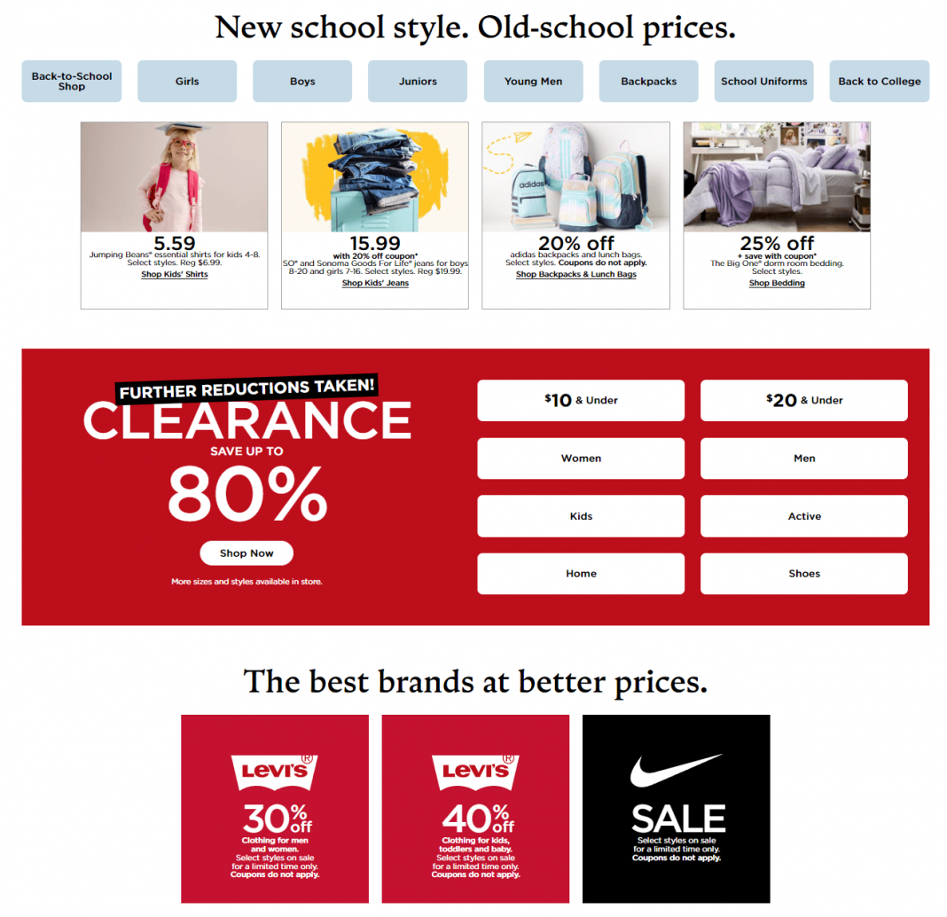 Kohl's Coupon Ad Until Aug 27, 2023