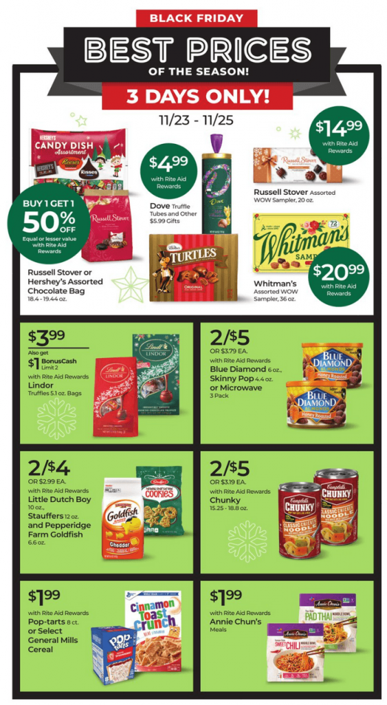 Rite Aid Black Friday Ad Nov 23 Nov 25, 2023