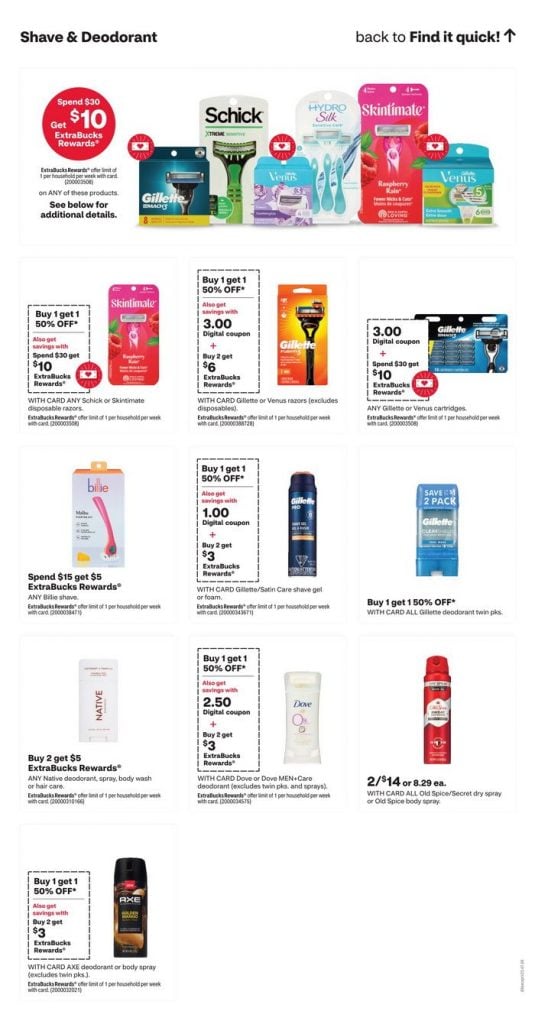 CVS Weekly Ad Jan 21 Jan 27, 2024 (Valentine's Day Promotion Included)