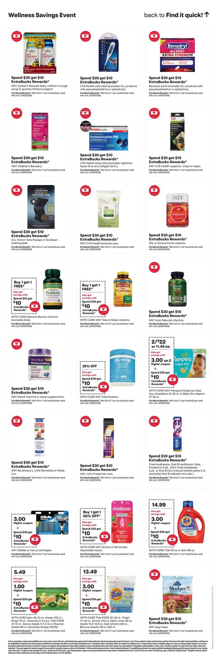 CVS Weekly Ad Jan 21 Jan 27, 2024 (Valentine's Day Promotion Included)