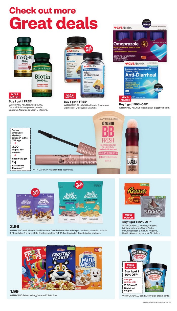 CVS Weekly Ad Jun 16 Jun 22, 2024