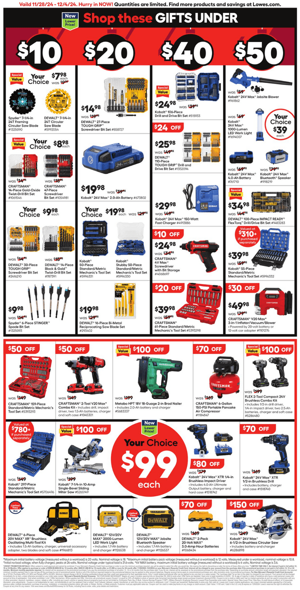 Lowe's In Store Promotion Ad Nov 28 Dec 04, 2025 (Black Friday