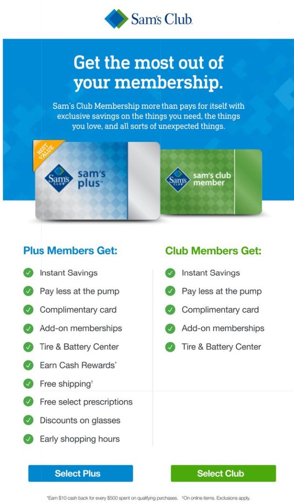 Sam's Club Black Friday Deals Nov 29 Dec 01, 2024