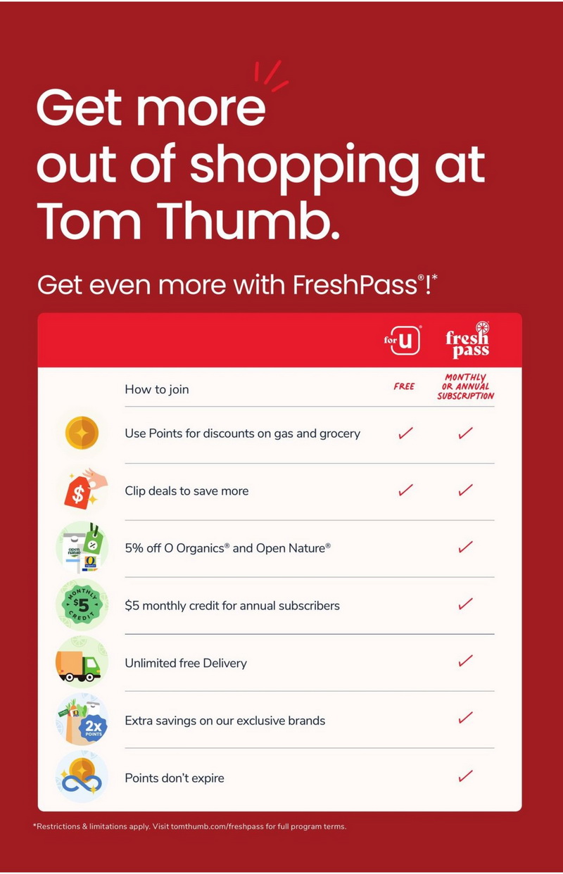 Tom Thumb Weekly Ad Mar 05 – Mar 11, 2025